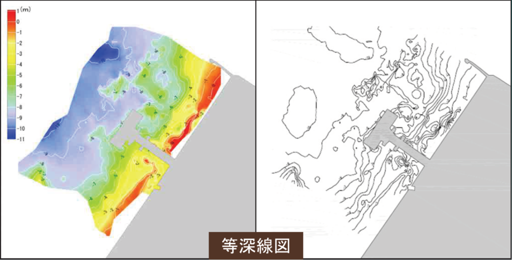 水上ドローンを活用した調査