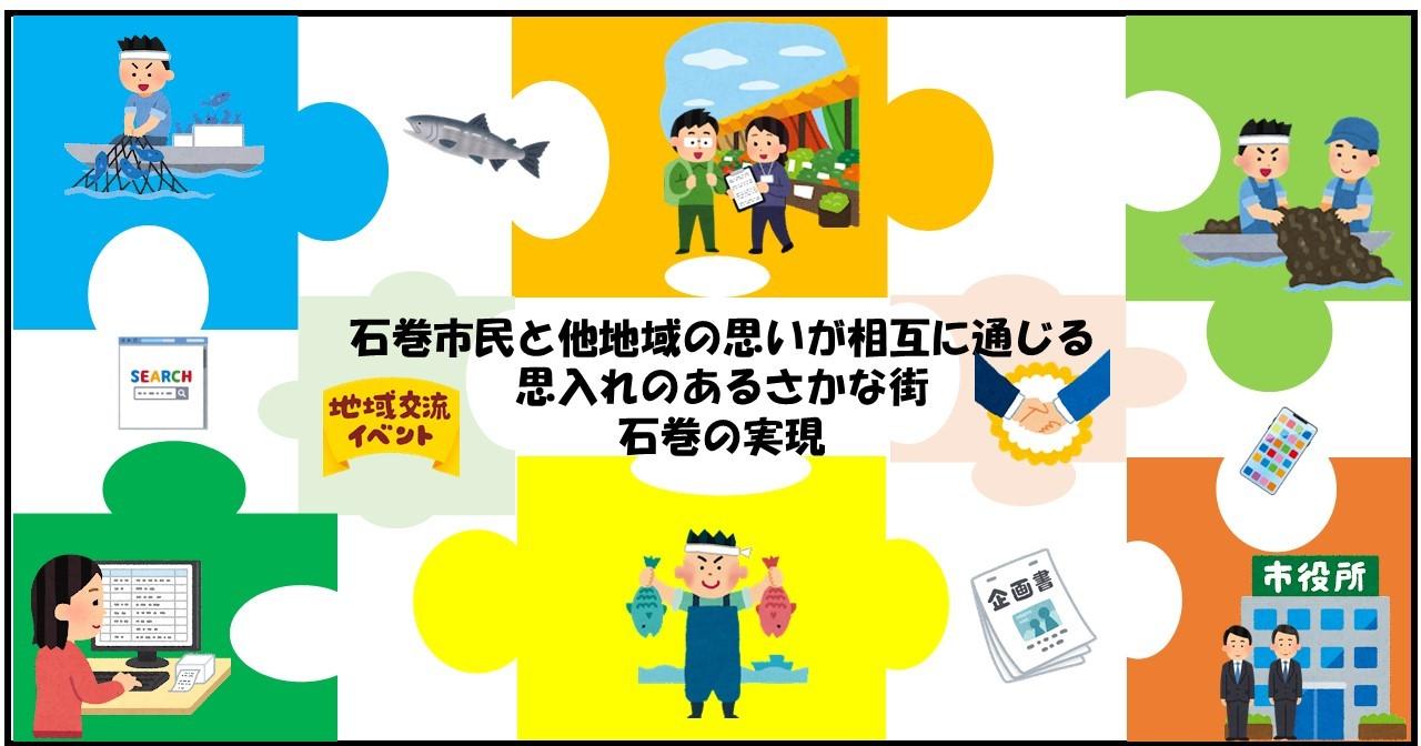 水産業を中心とした地域振興（宮城県石巻市の例）