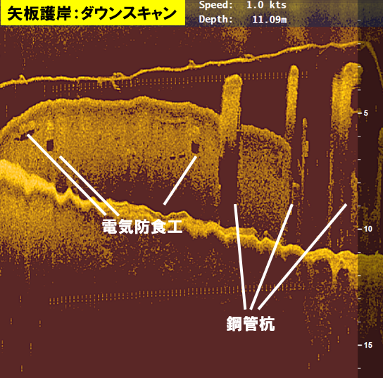 災害対応訓練における水上スライダー「Hy-CaT」の活用及び小型魚群探知機を搭載した有線式無人艇(Hy-CaT)による測深、海底調査