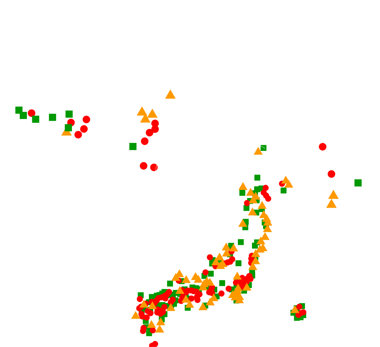 豊富な実績