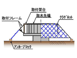 クラゲ流入防止網