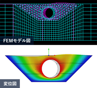 設計業務