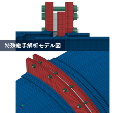 設計業務